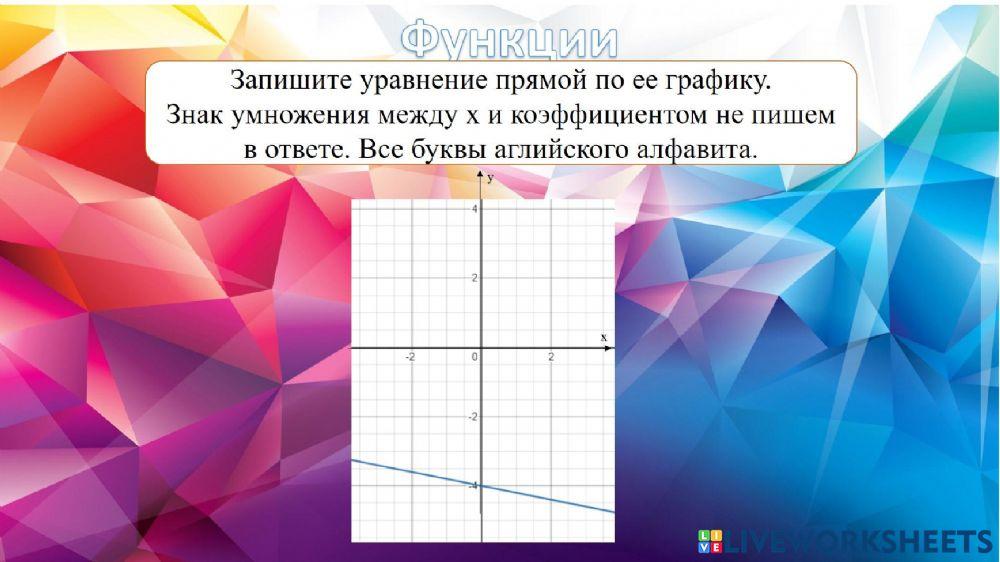 Уравнения прямой