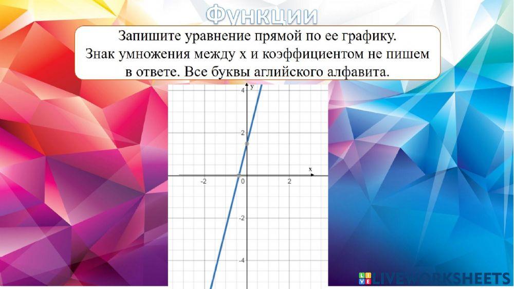 Уравнения прямой