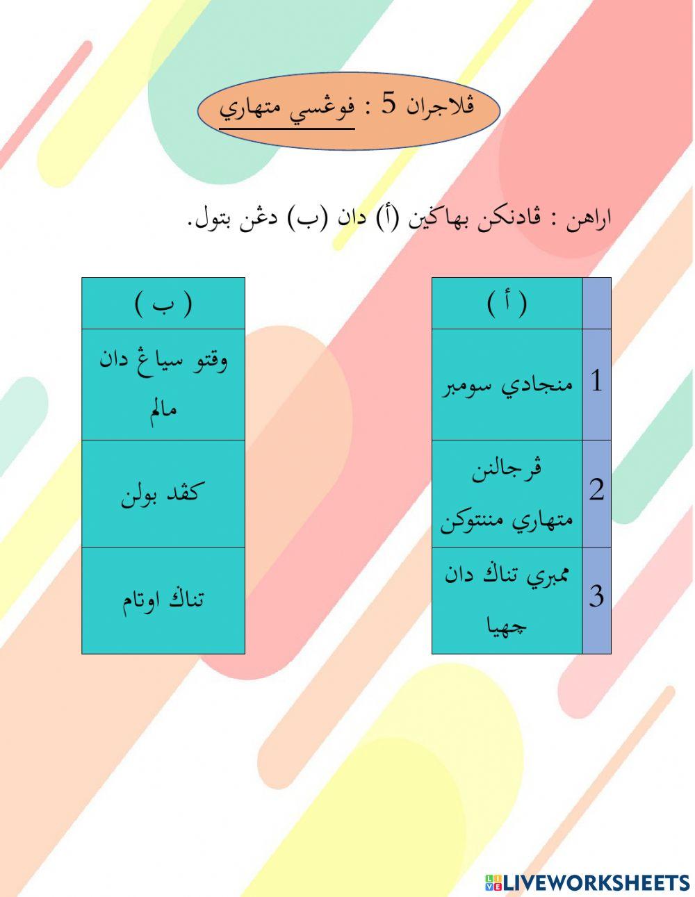 Fungsi Matahari - Sunflower