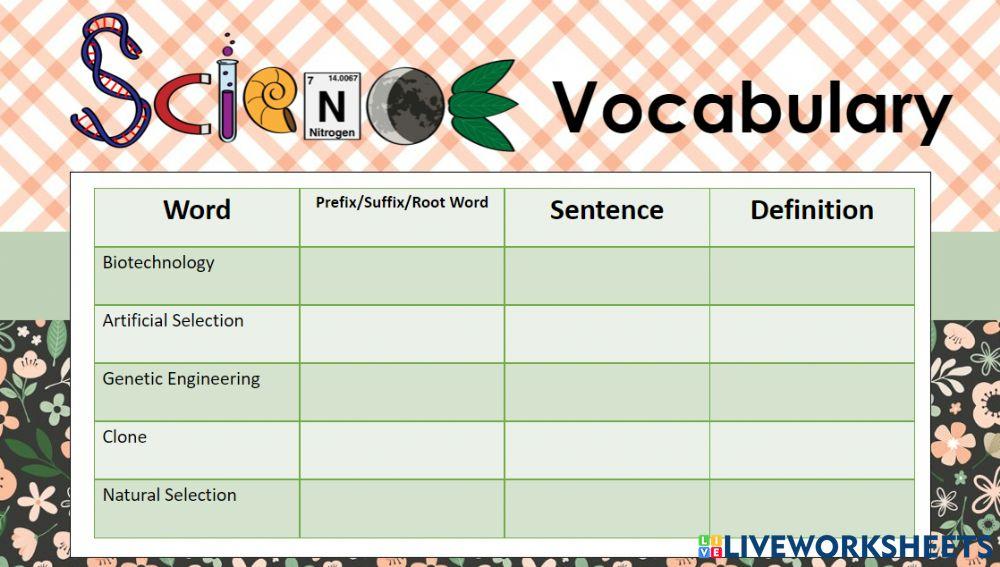 Biotechnology vocab.