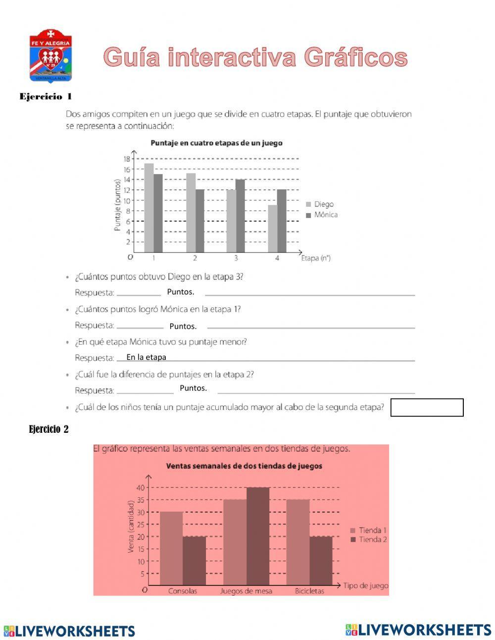 Guía interactiva gráficos