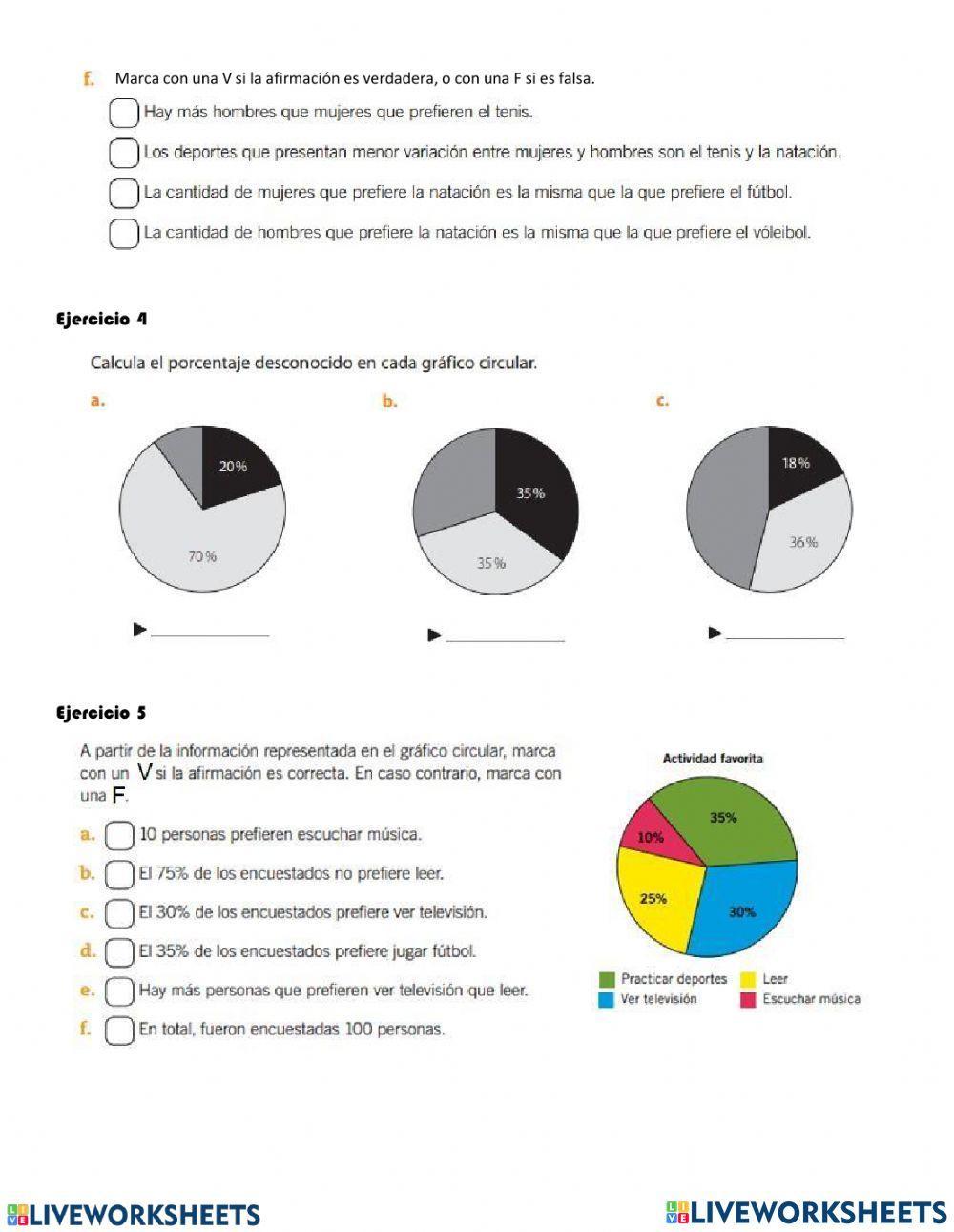 Guía interactiva gráficos