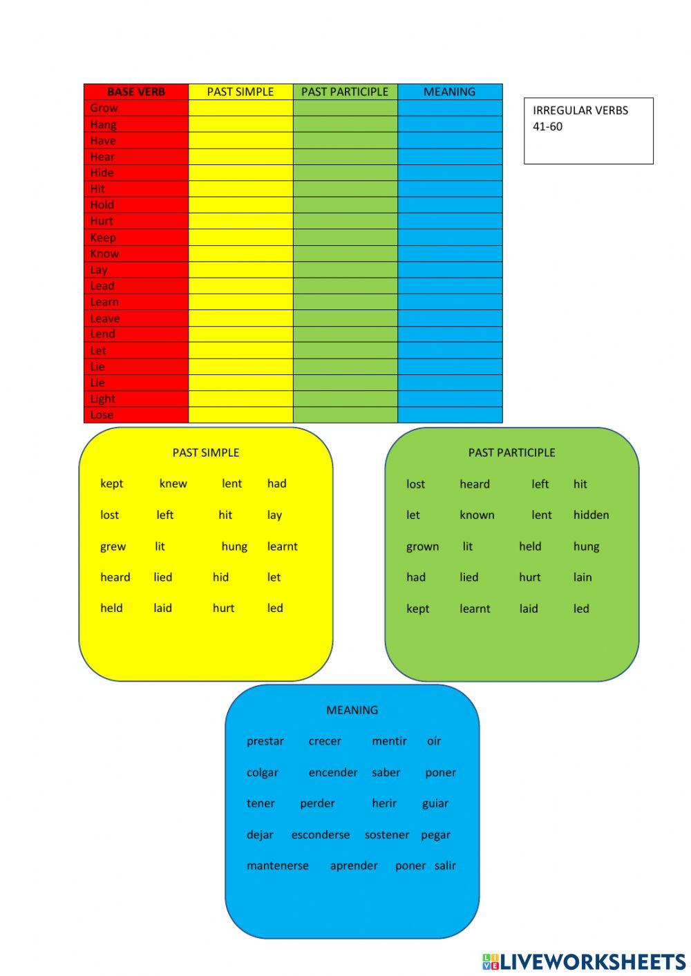 Irregular verbs 41-60