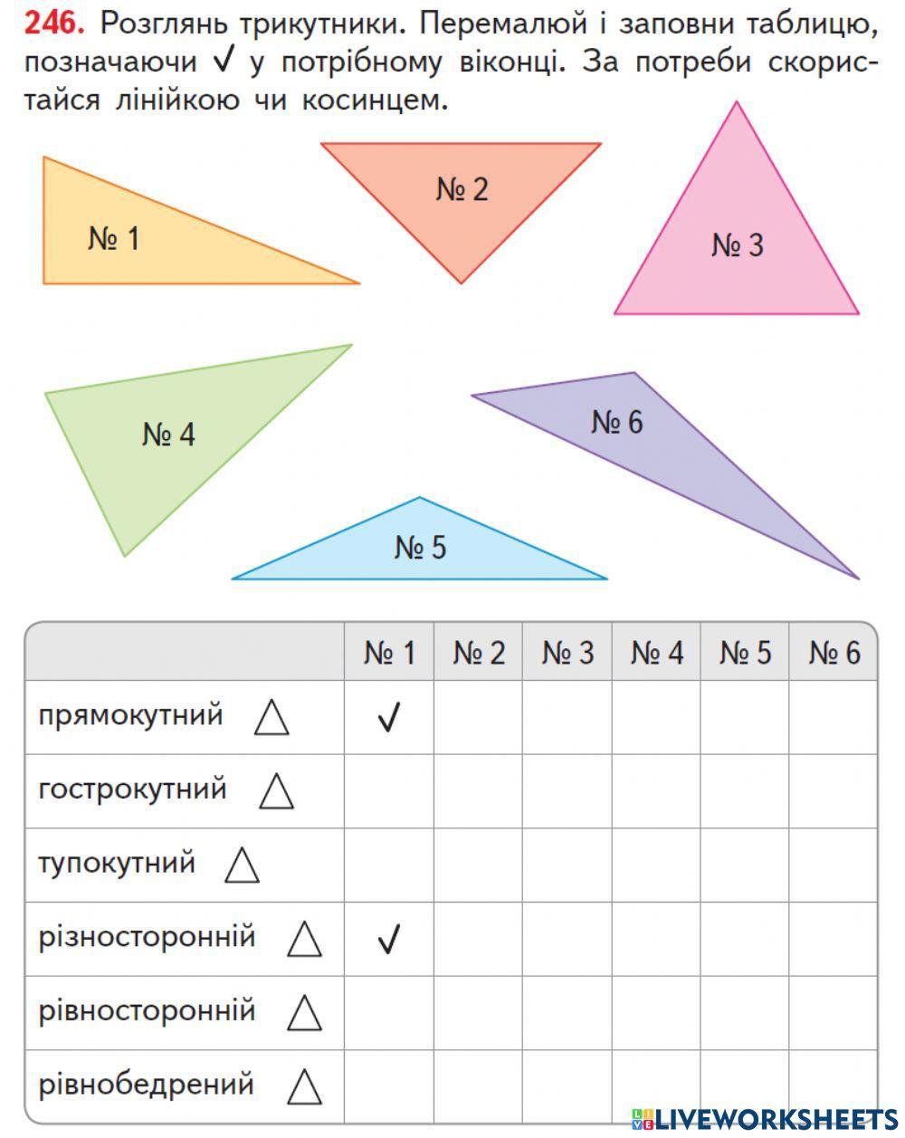 Види трикутників