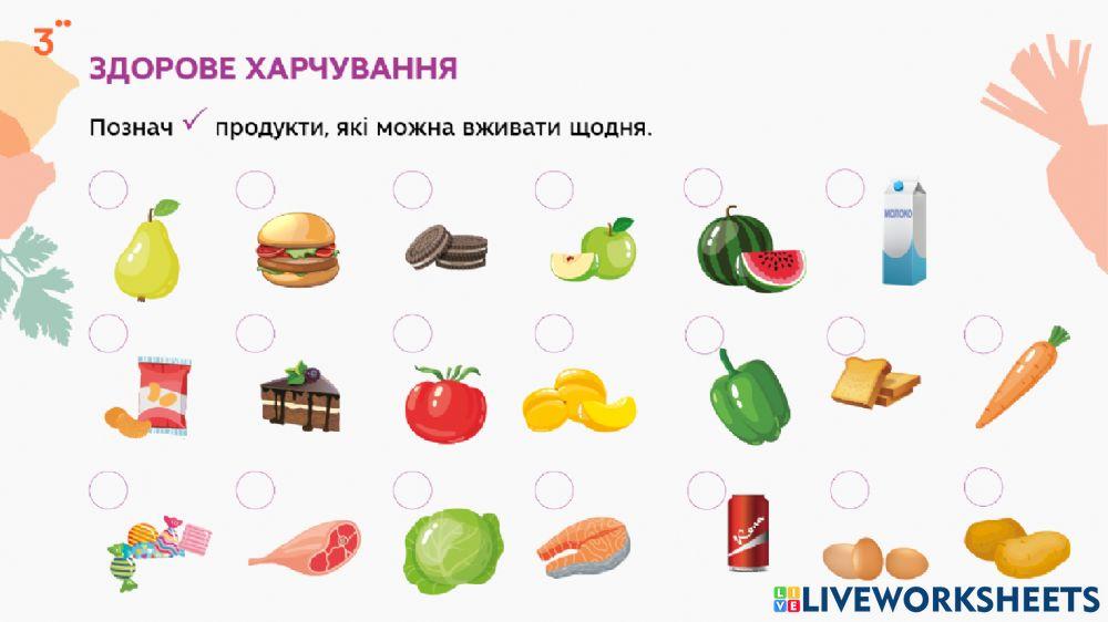 ДР25. Харчування і здоров'я