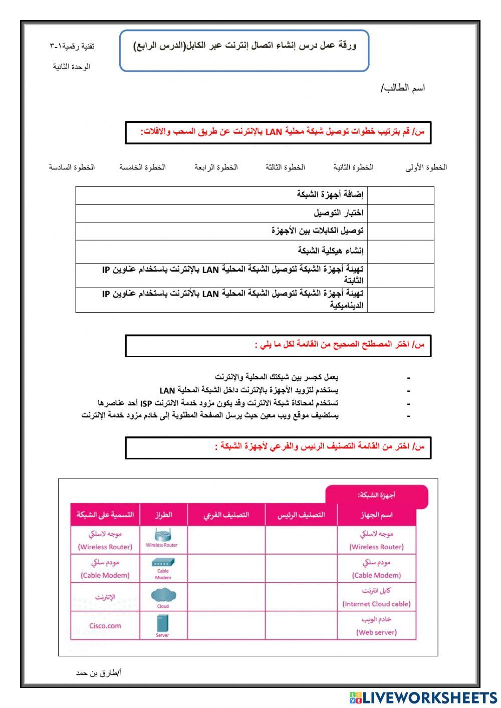 الوحدة الثانية-الدرس الرابع