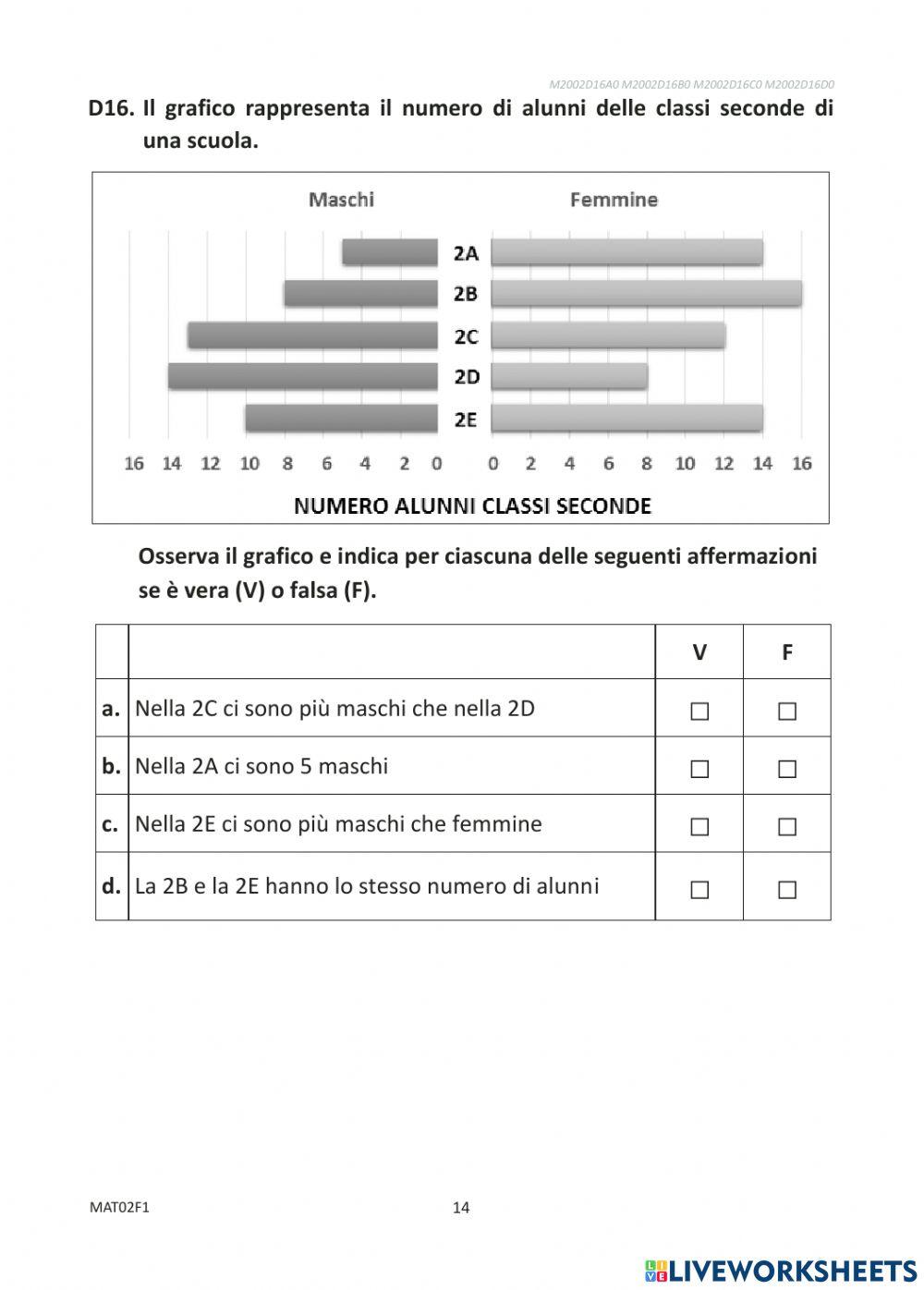 Invalsi Matematica 2021 Parte 2