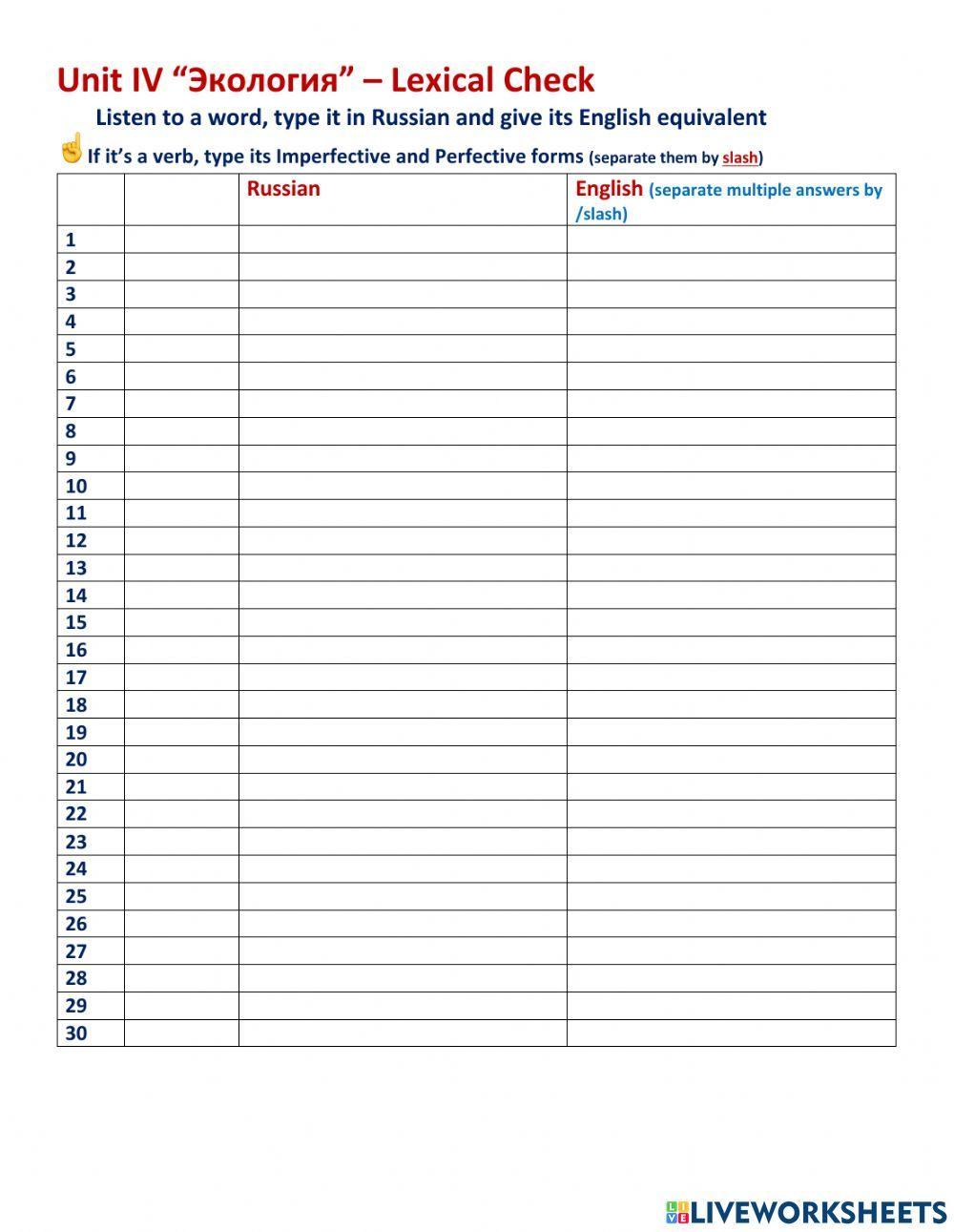 Thematic Unit -Ecology- lexical check