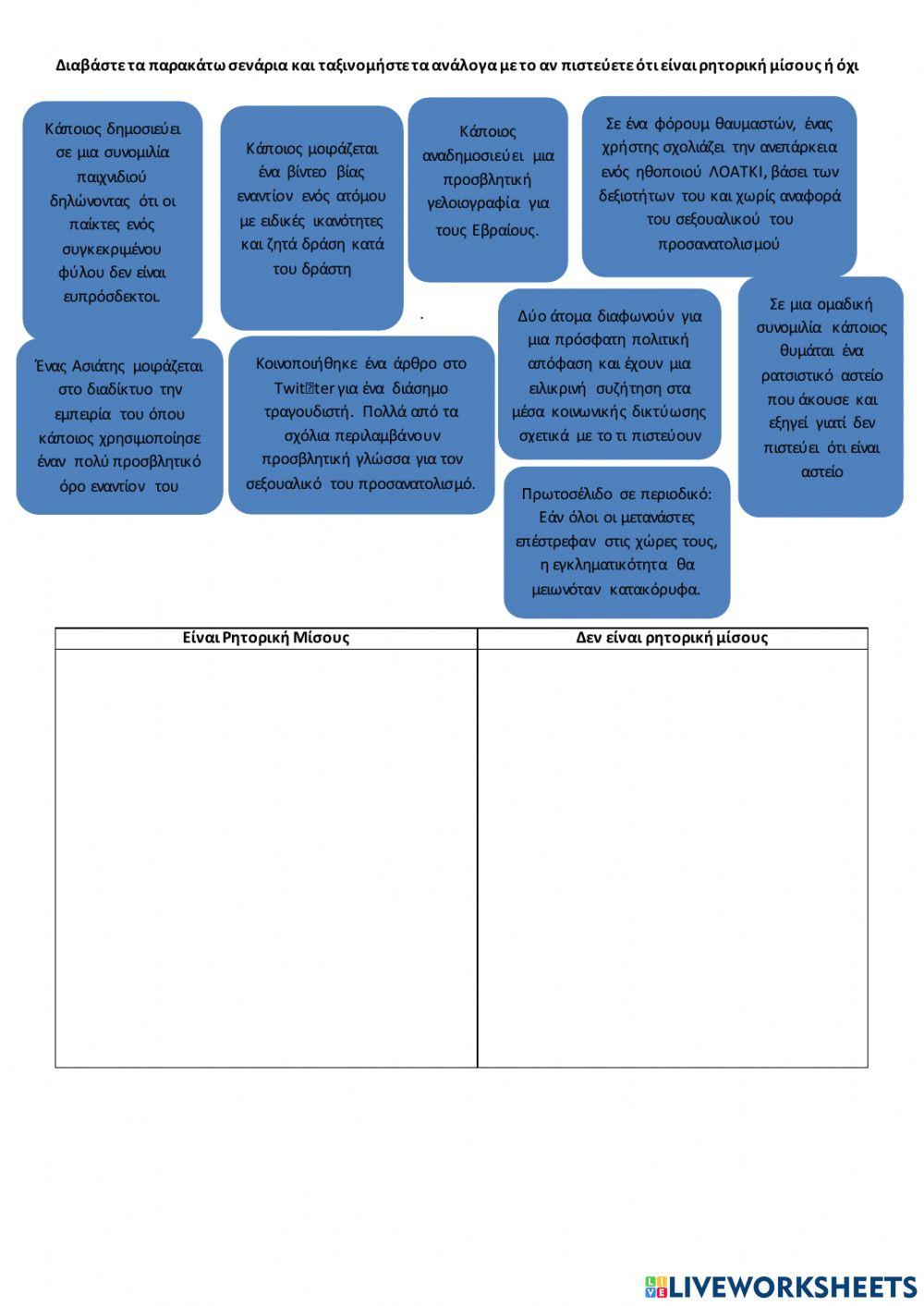 Ρητορική του μίσους