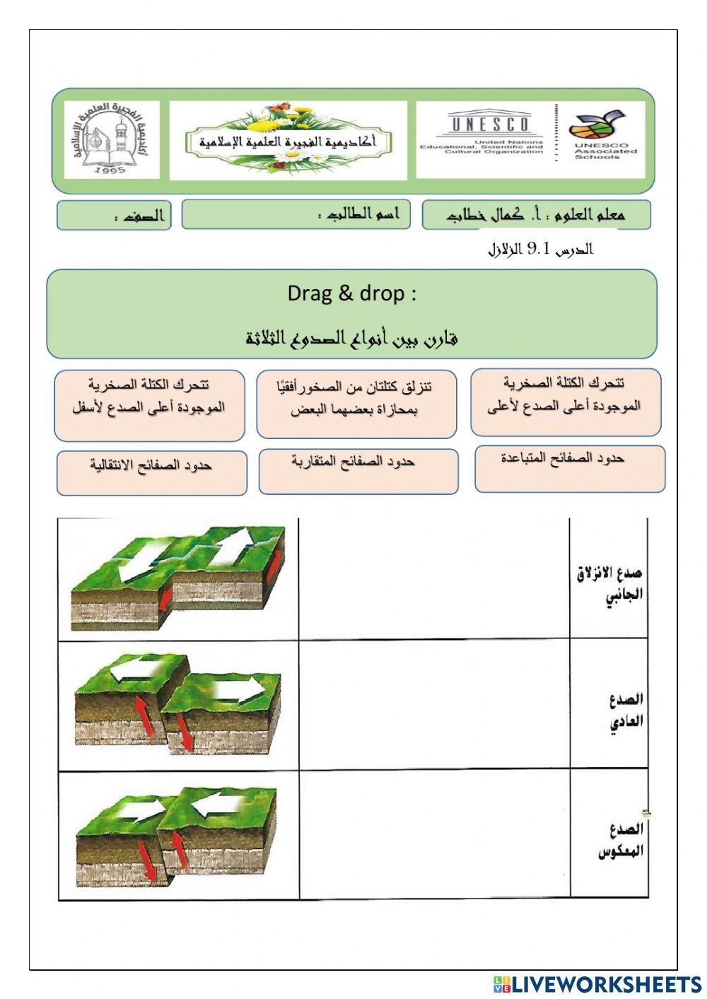 الدرس 9.1 الزلازل