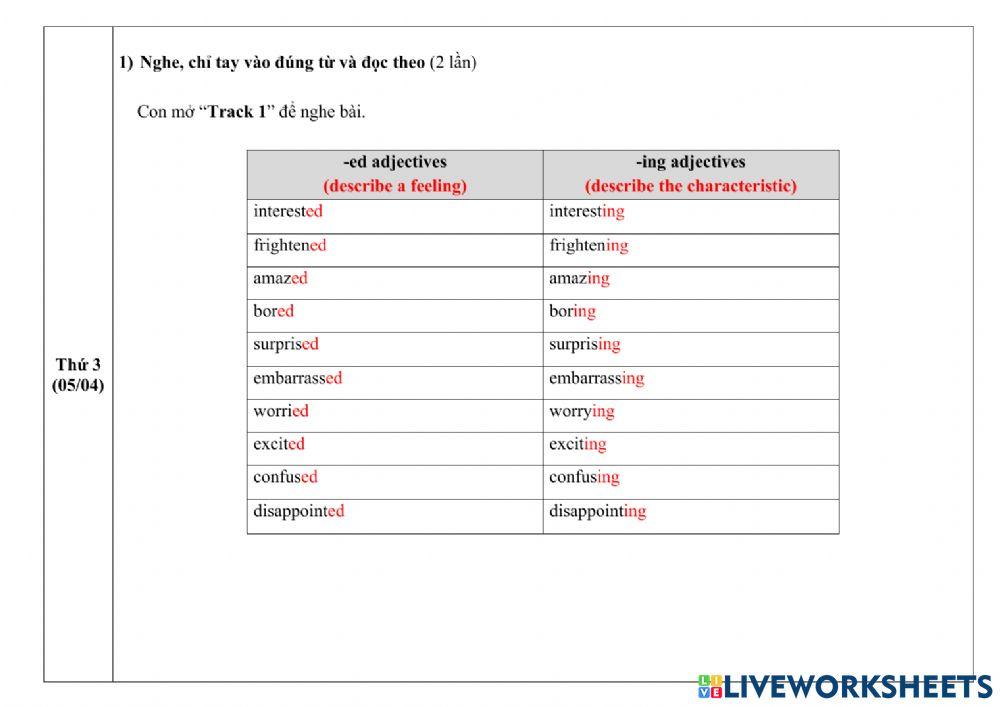NIK3 Unit 8 Grammar 1 + Vocab 2