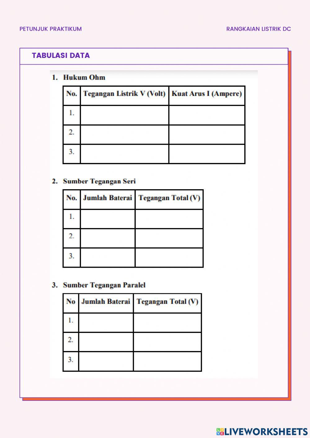 Praktikum Rangkaian DC Berbasis PhET Simulation