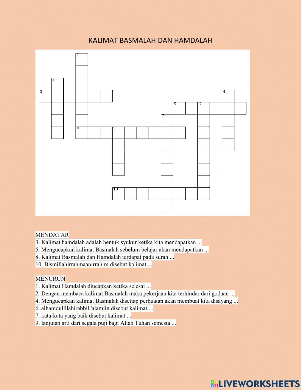 Kalimat Basmalah dan Hamdalah