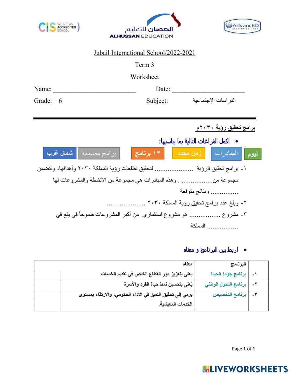 برامج رؤية 2030م