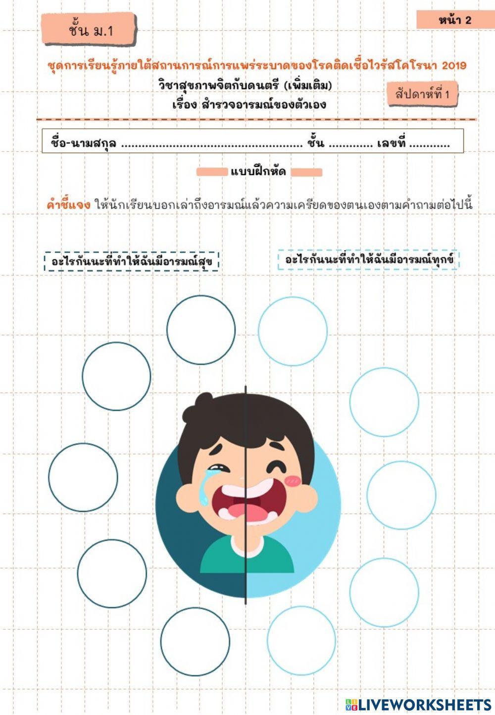 สำรวจอารมณ์ของตนเอง