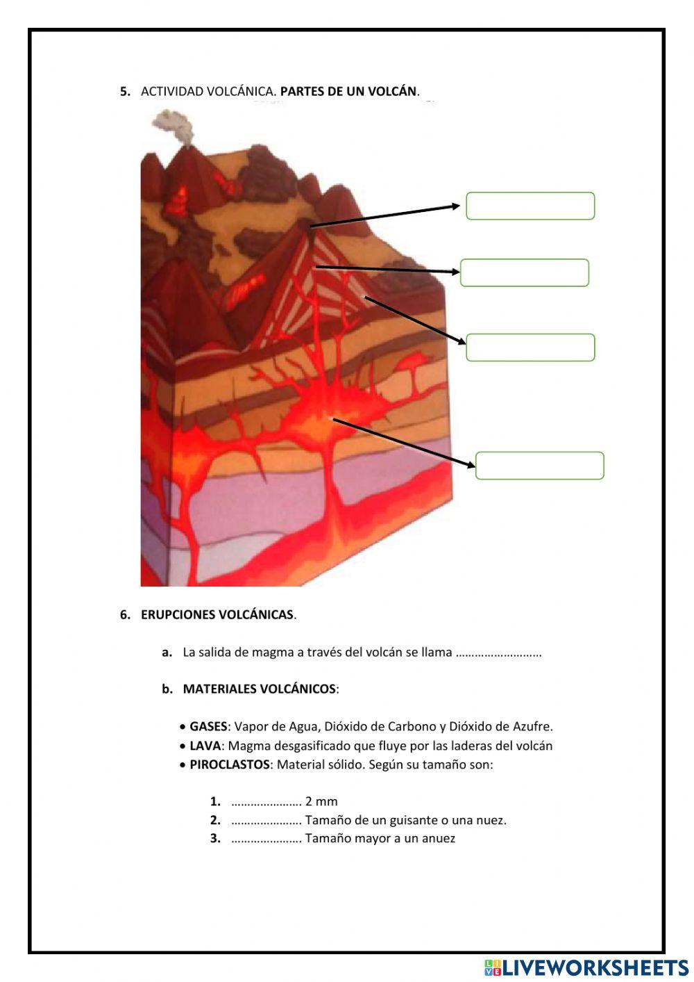 Magmatismo y Volcanes