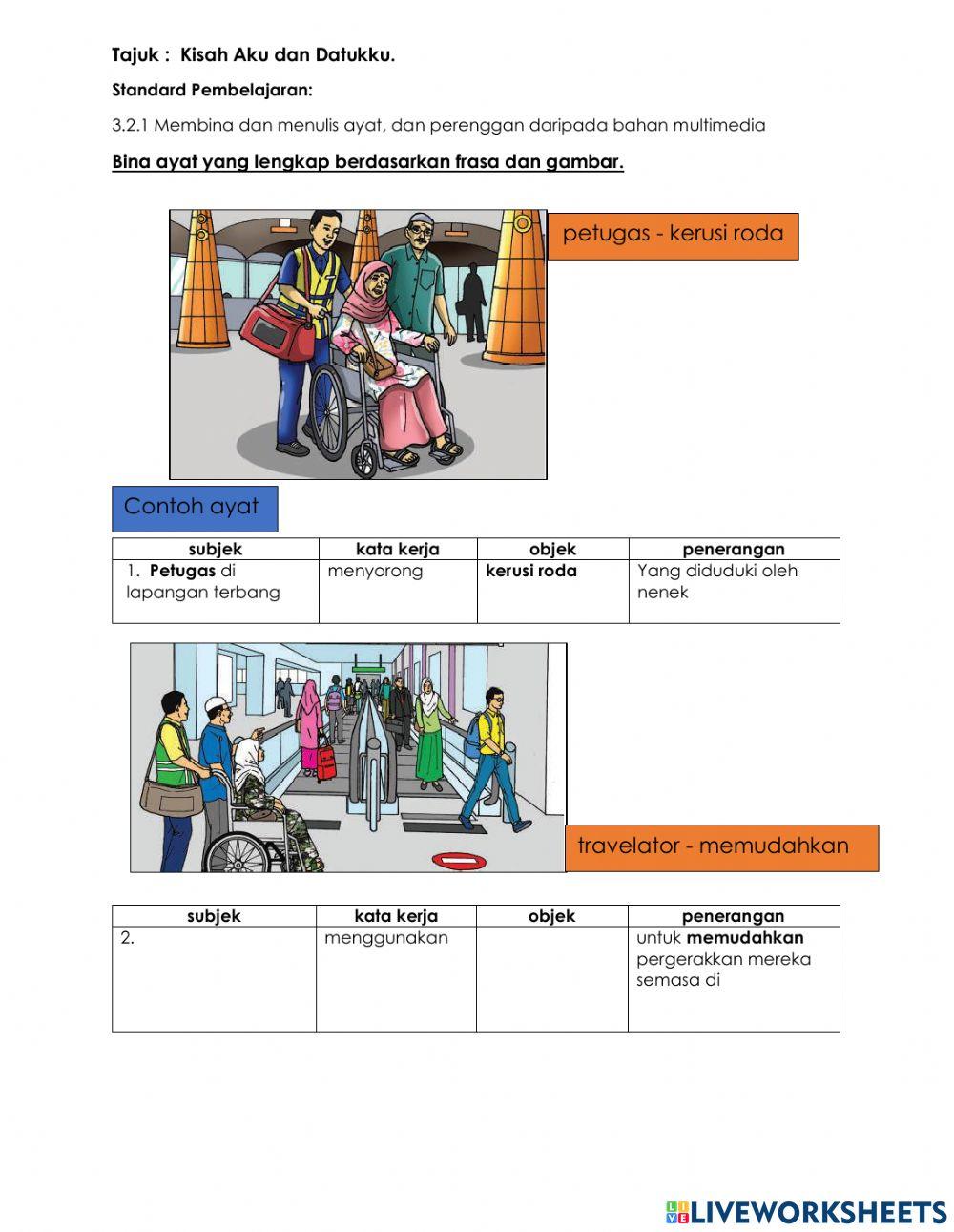 Kisah Aku dan Datukku