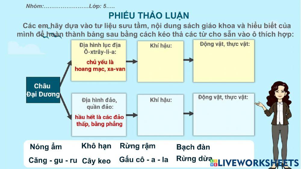 Châu Đại Dương