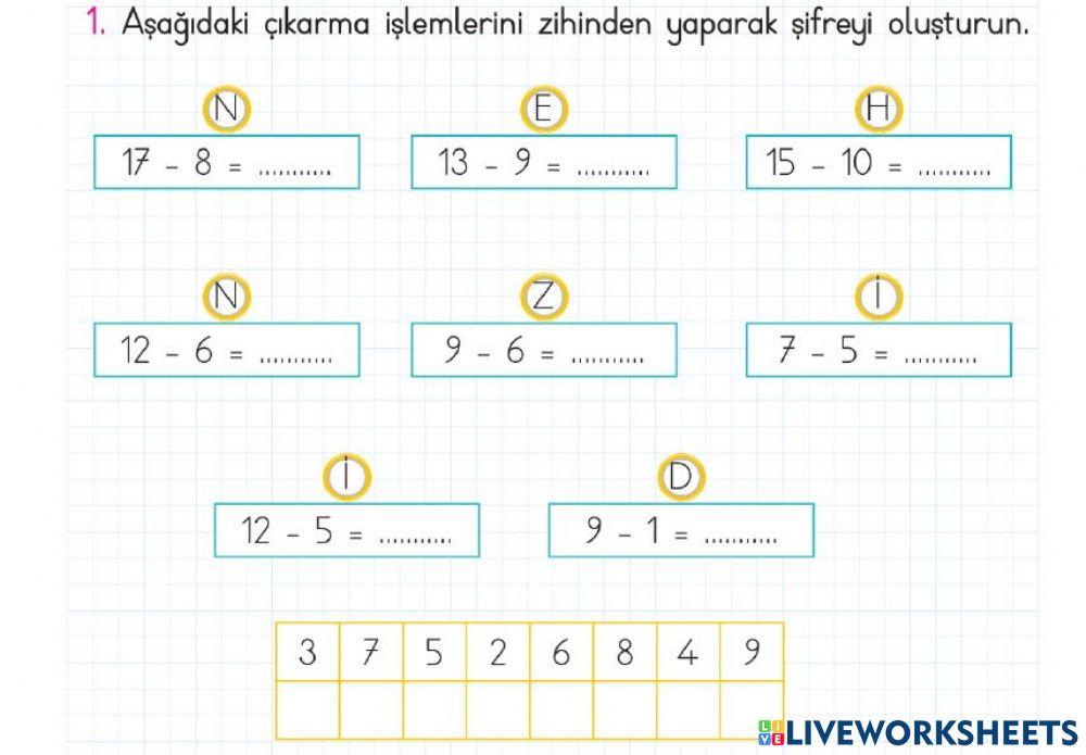 Zihinden Çıkarma İşlemi