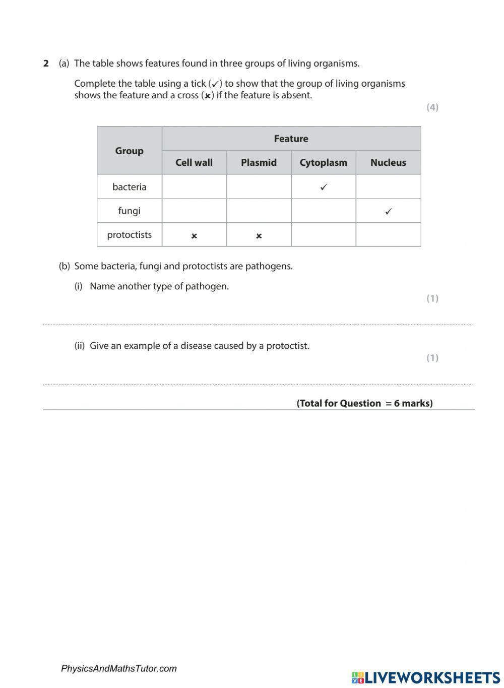Characteristics of Living Organisms