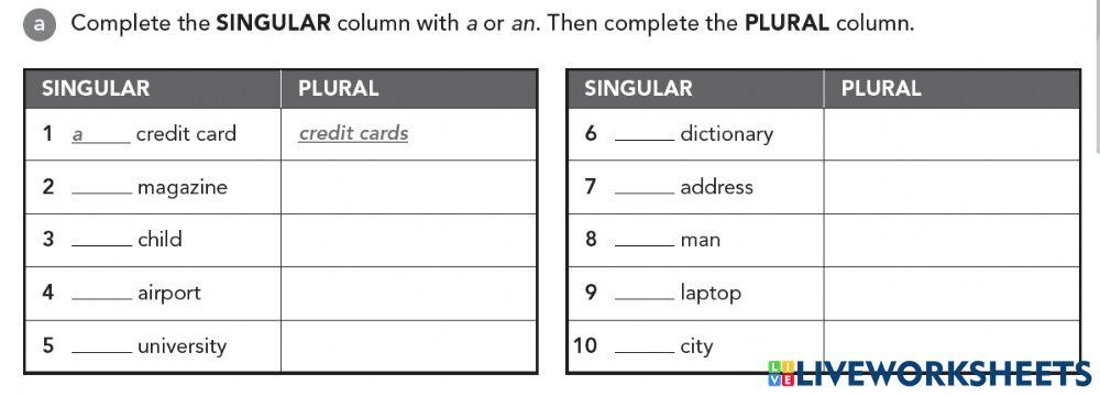 Articles a-an Plurals