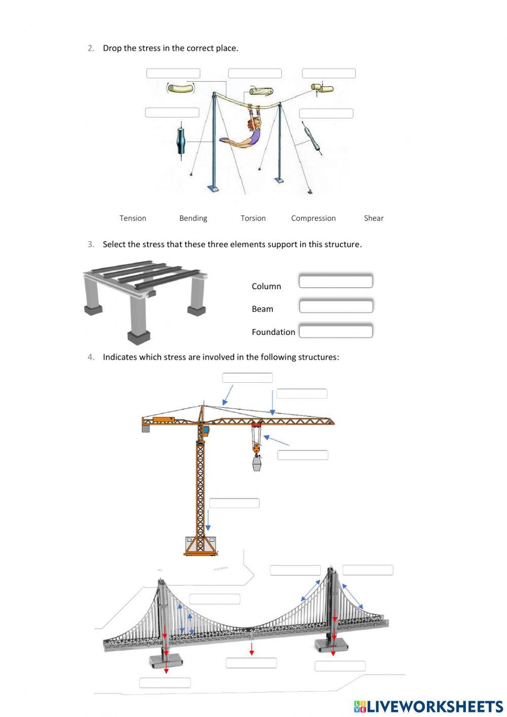 Stress in structures