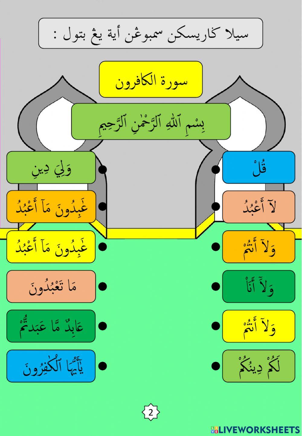 Surah : 6. Al-Kafirun
