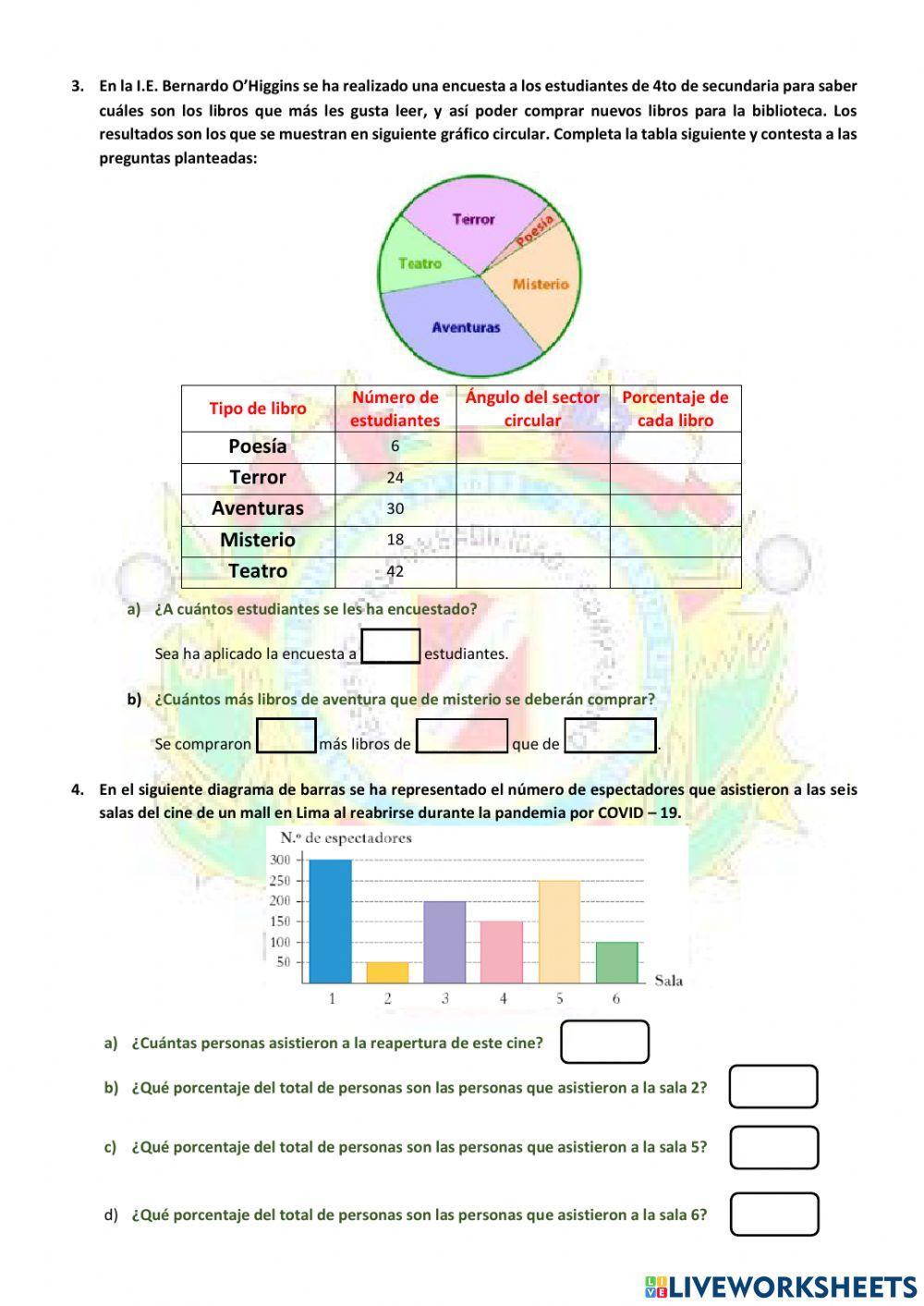 Análisis de gráficos estadisticos