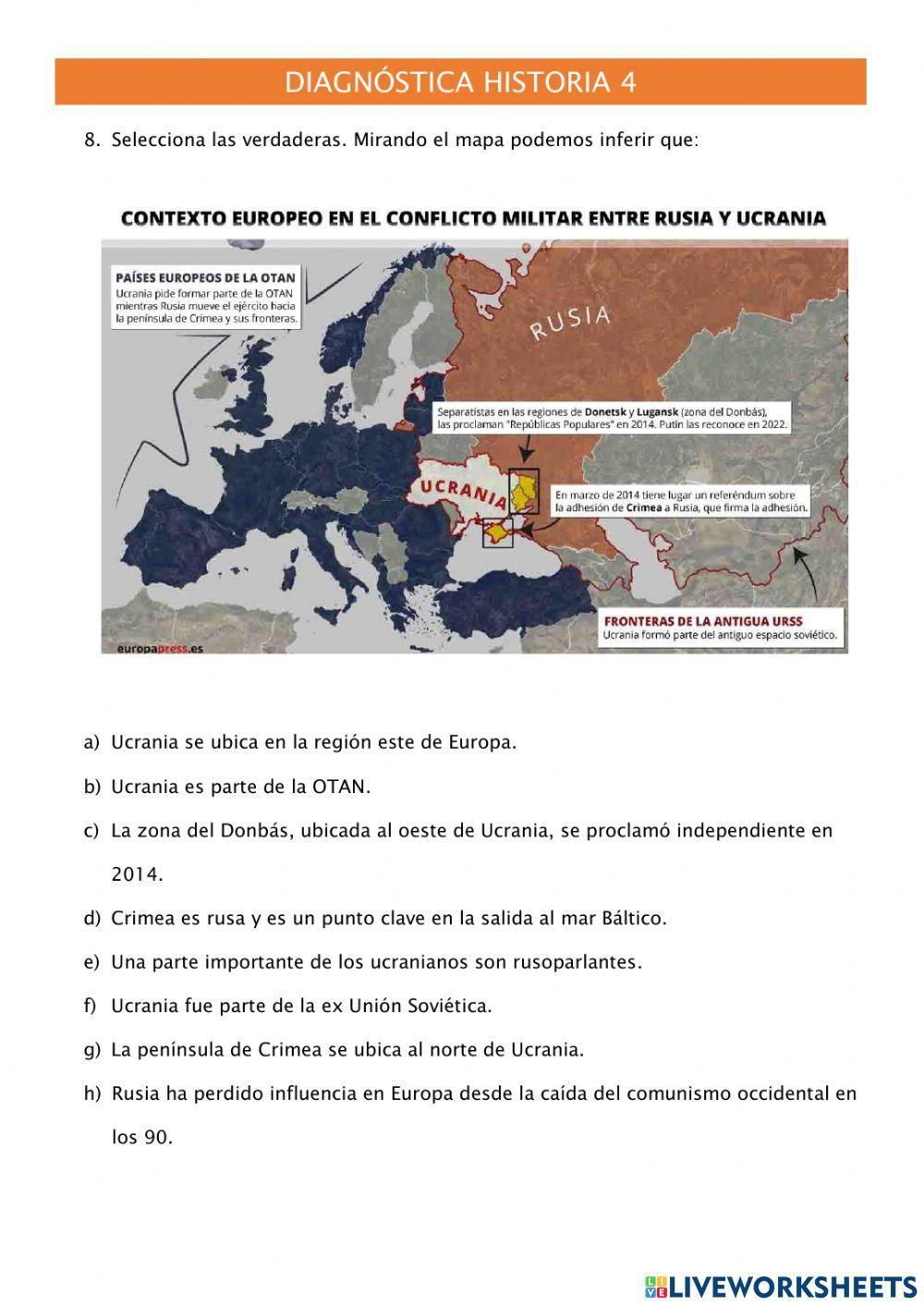 Conflicto Rusia- Ucrania