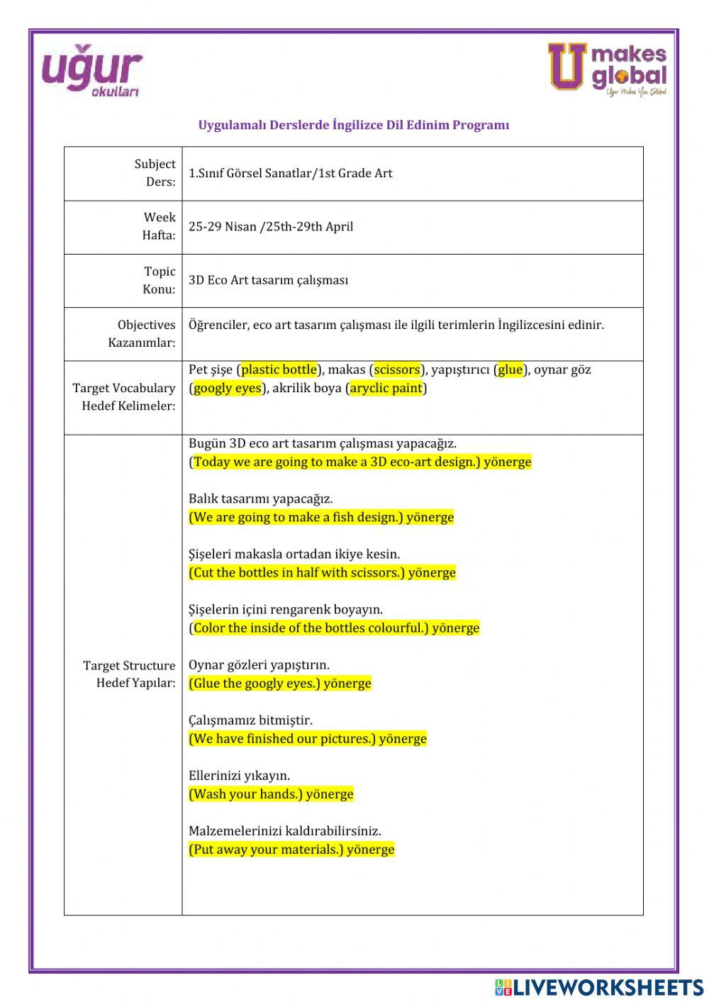 Görsel Sanatlar-1.Sınıf-25-29 Nisan
