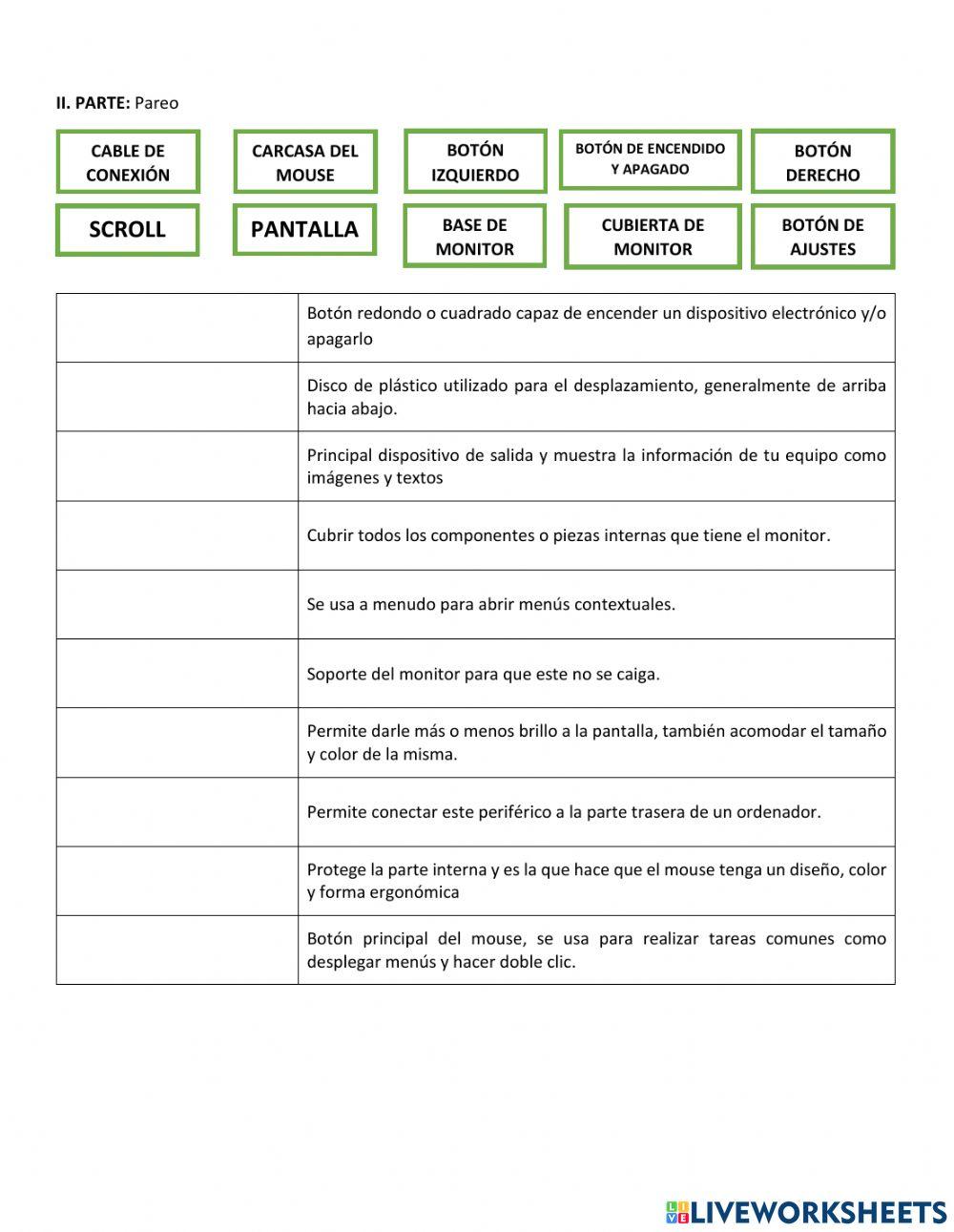 Partes de la Pantalla y el Mouse