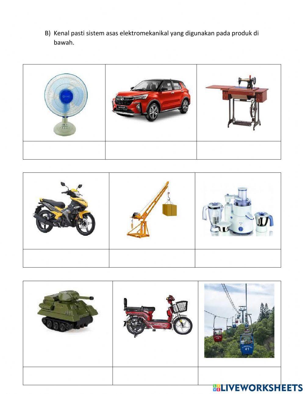 RBT Unit 1 (Bahan pengikat & Sistem asas eletromekanikal)