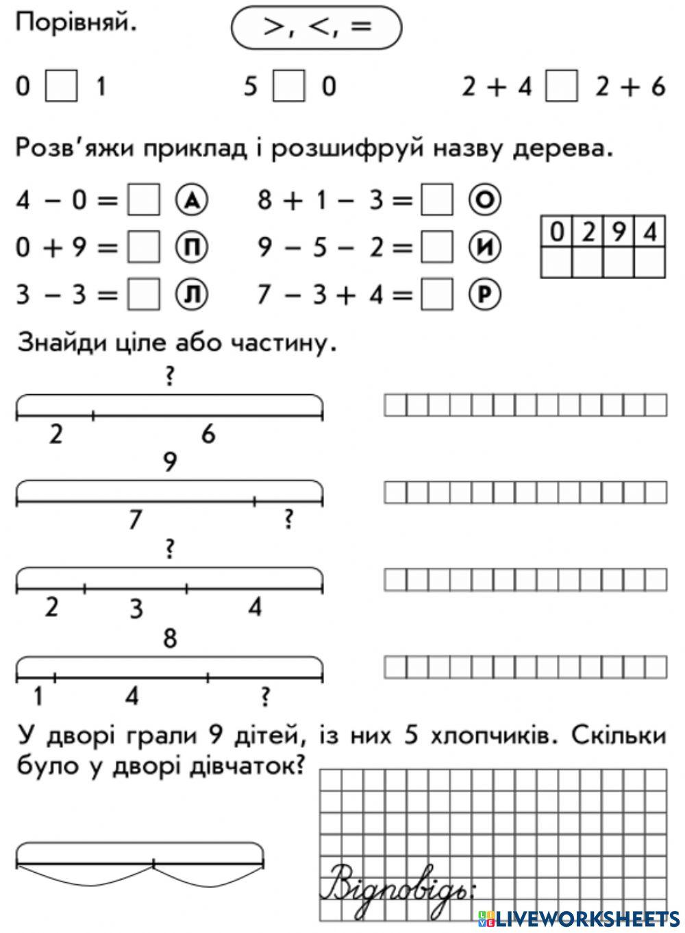 Діагностувальна робота