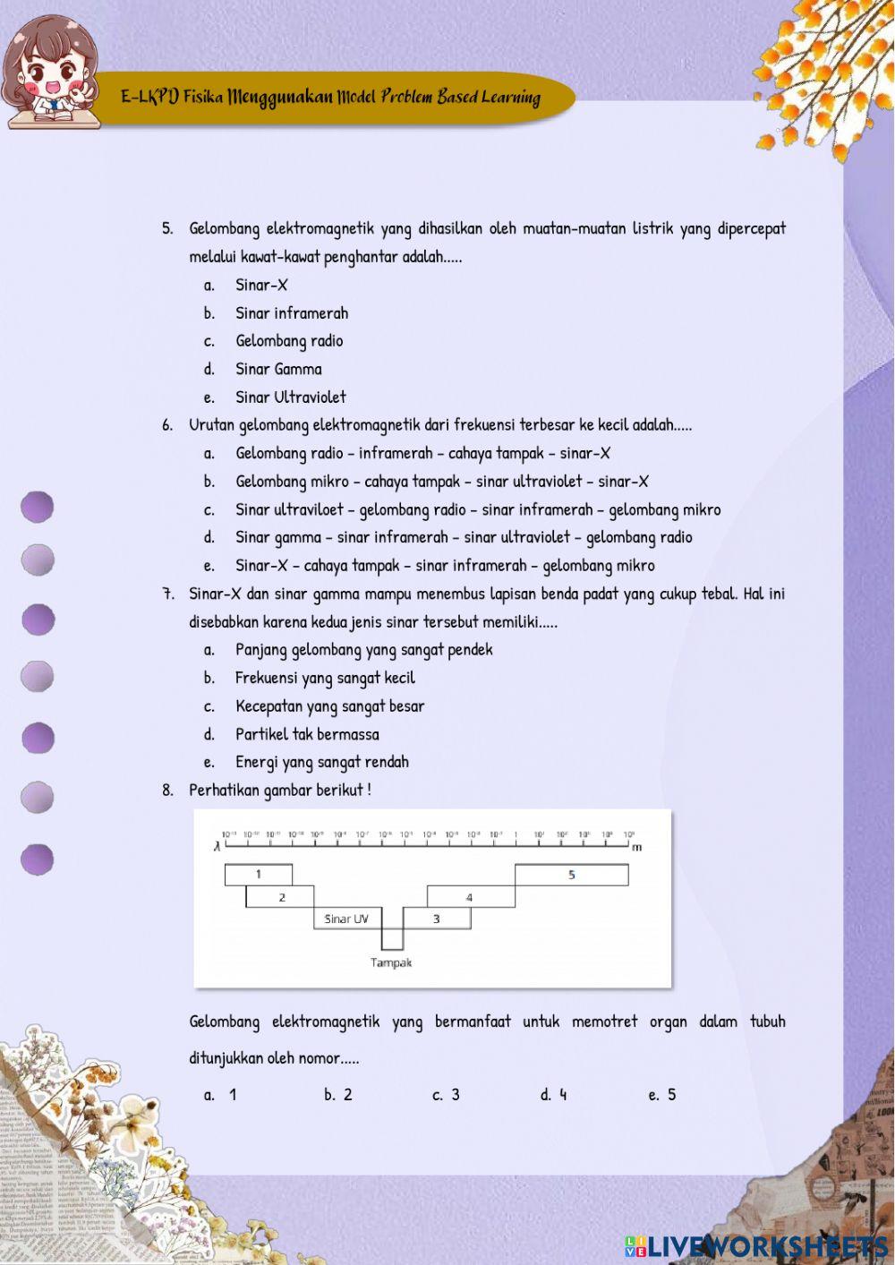Radiasi Elektromagnetik