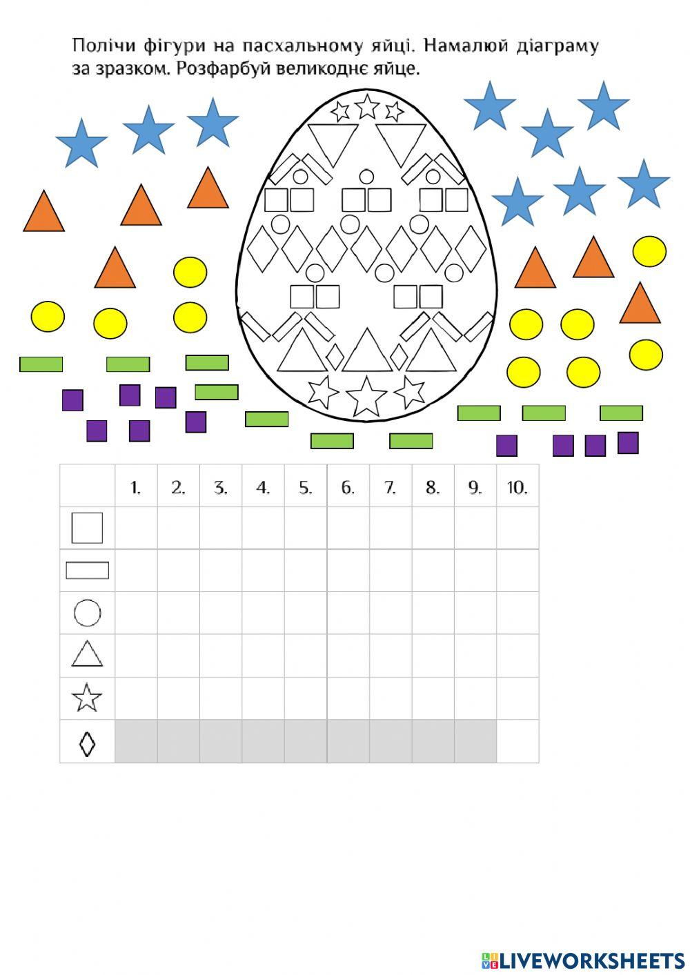 Я досліджую світ. Австралія. Великдень