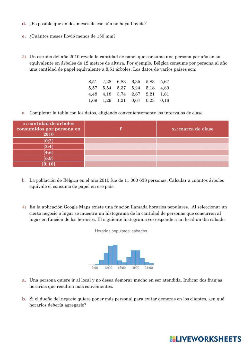 Intervalos y gráficos