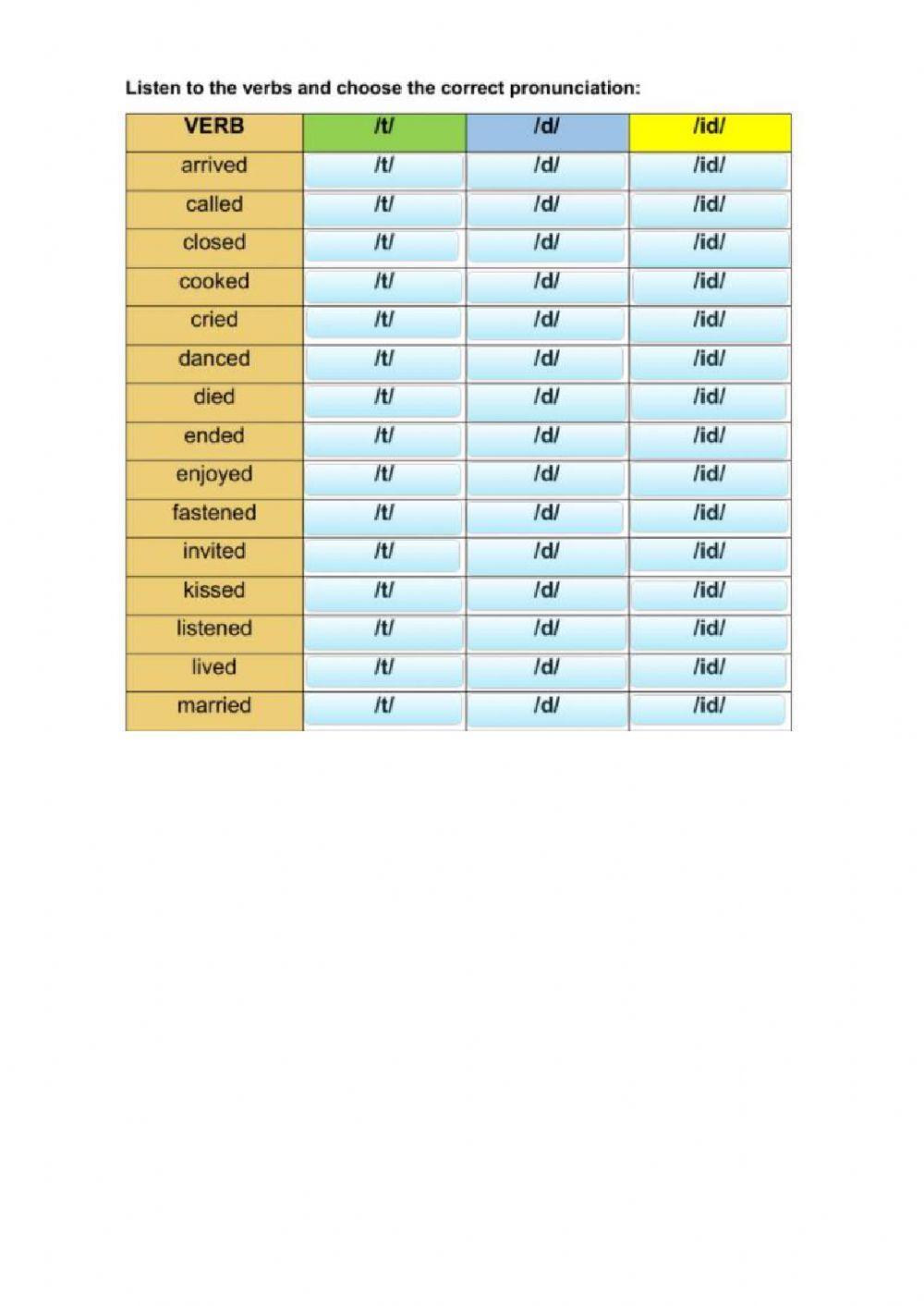 Was and Were- Regular Verbs in the Past