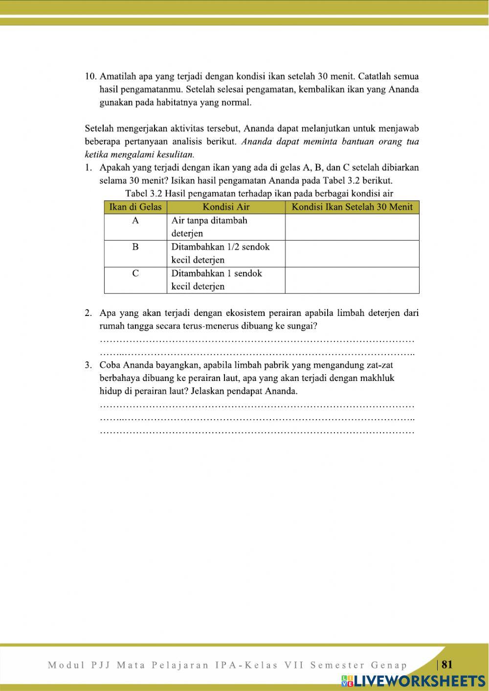 Pencemaran Linkungan