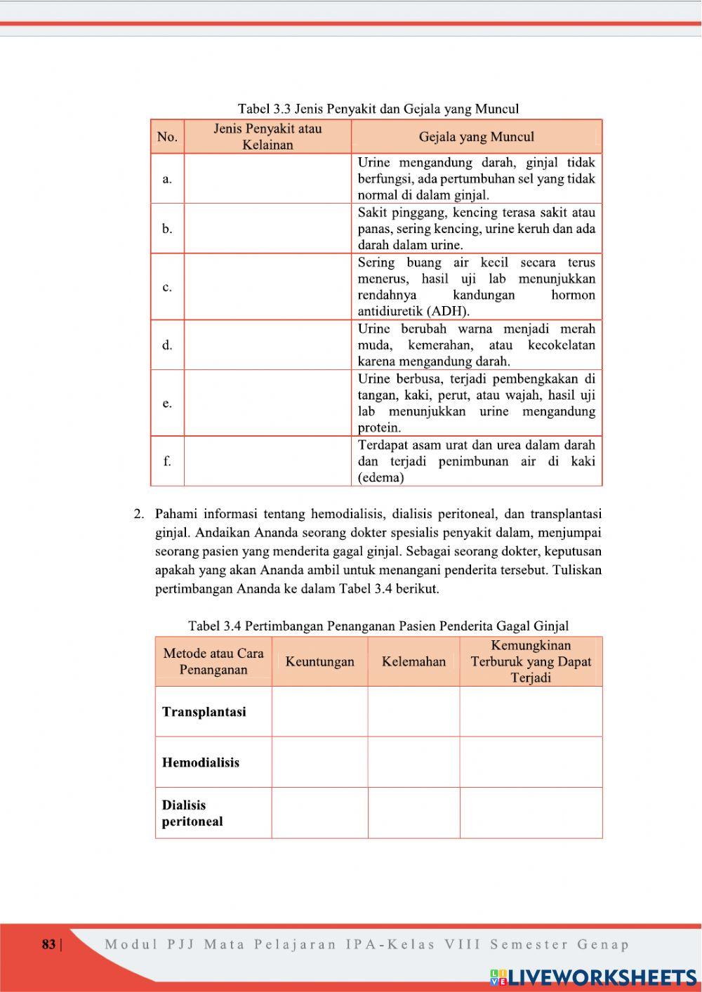 PEMBUANGAN SAMPAH TUBUH MANUSIA  part2