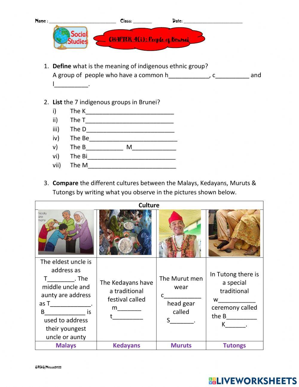 6C People of Brunei (i)