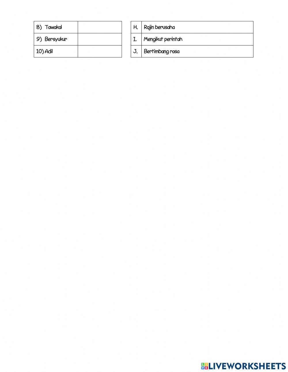 Ikhlas dan Jujur Dalam Perbuatan