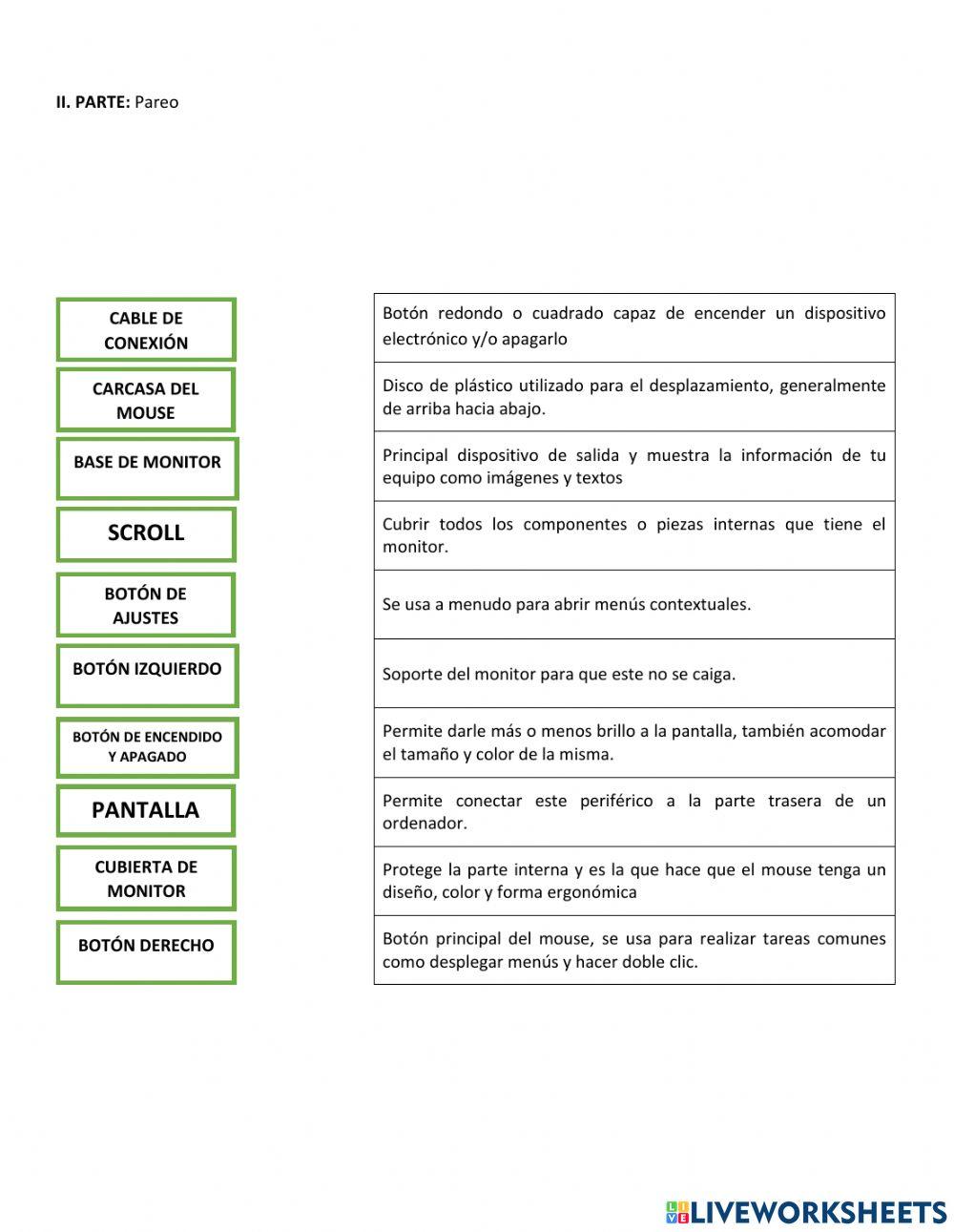 Partes del monitor y mouse