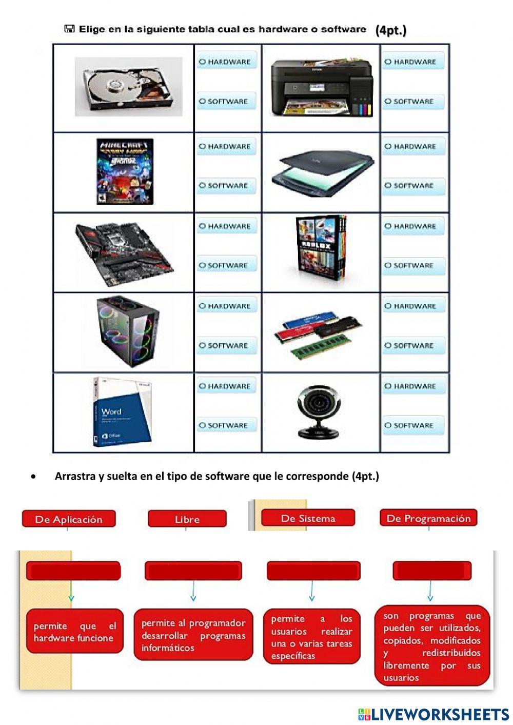 Práctica marzo 6° prim