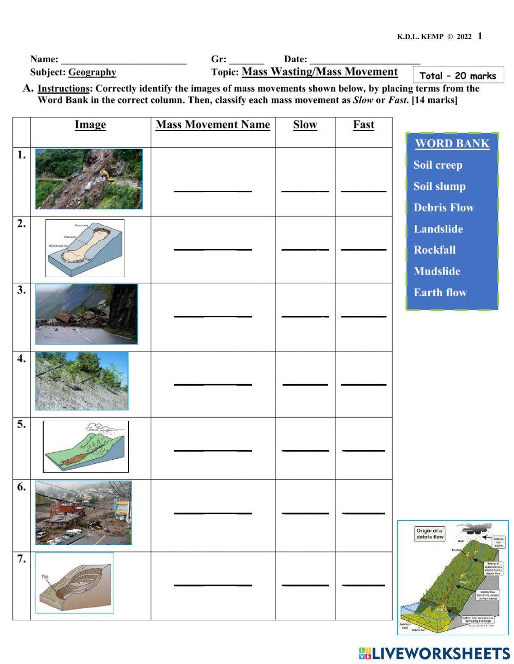 Mass Wasting Matching and Multiple Choice Worksheet