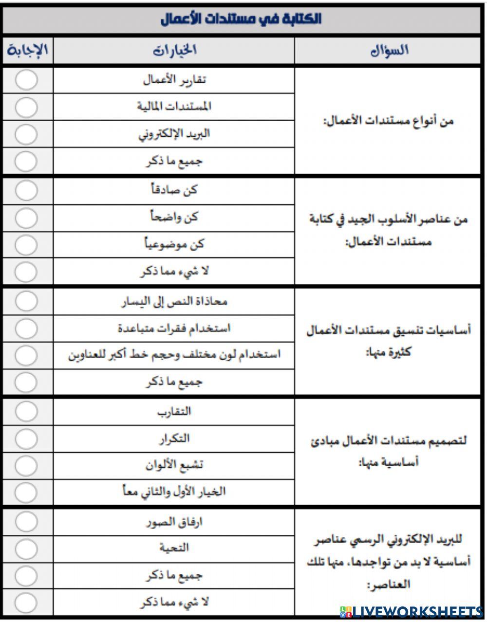 الكتابة في مستندات الاعمال