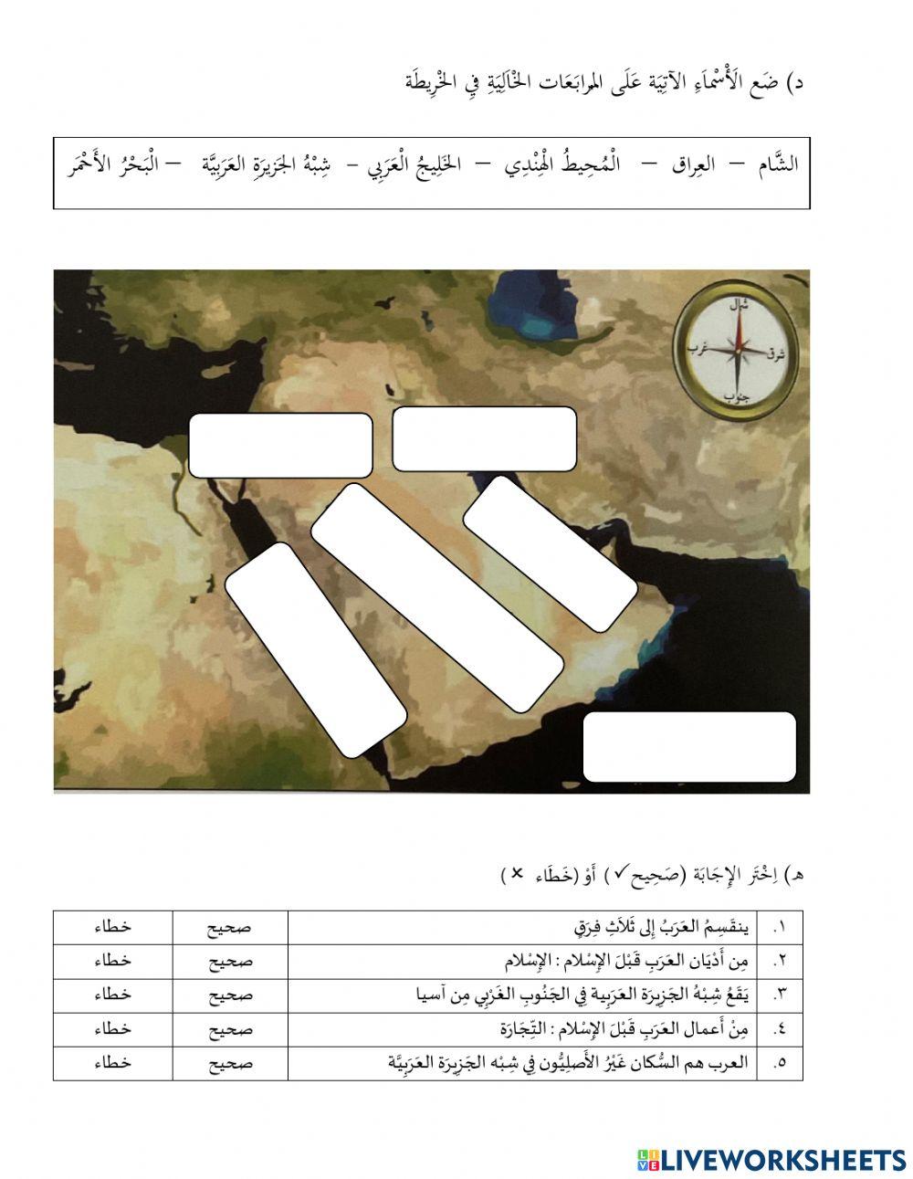 أحوال العرب قبل الإسلام