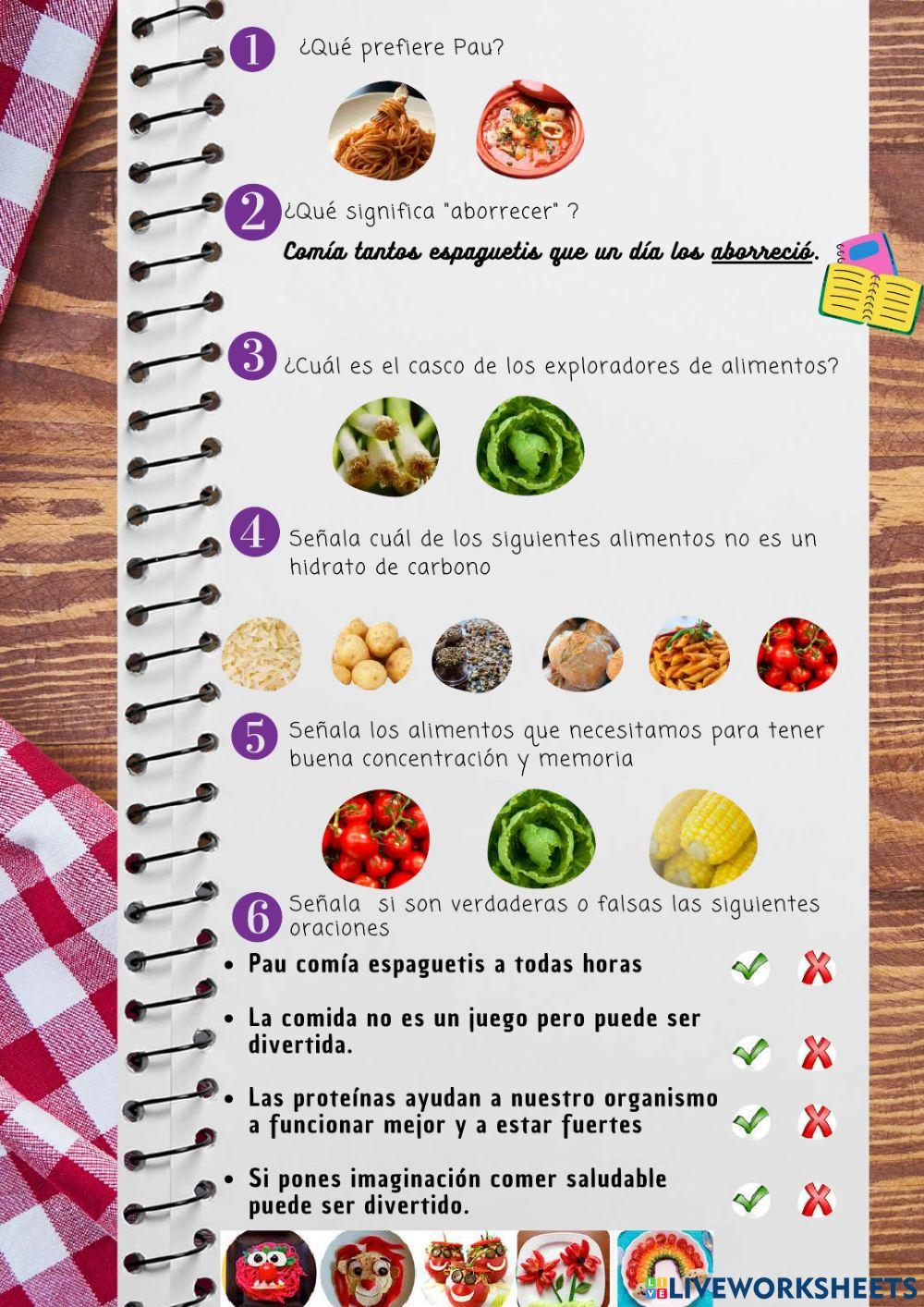 El niño que solo comía espaguetis