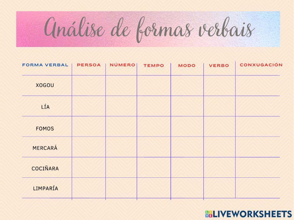 Análise de formas verbais