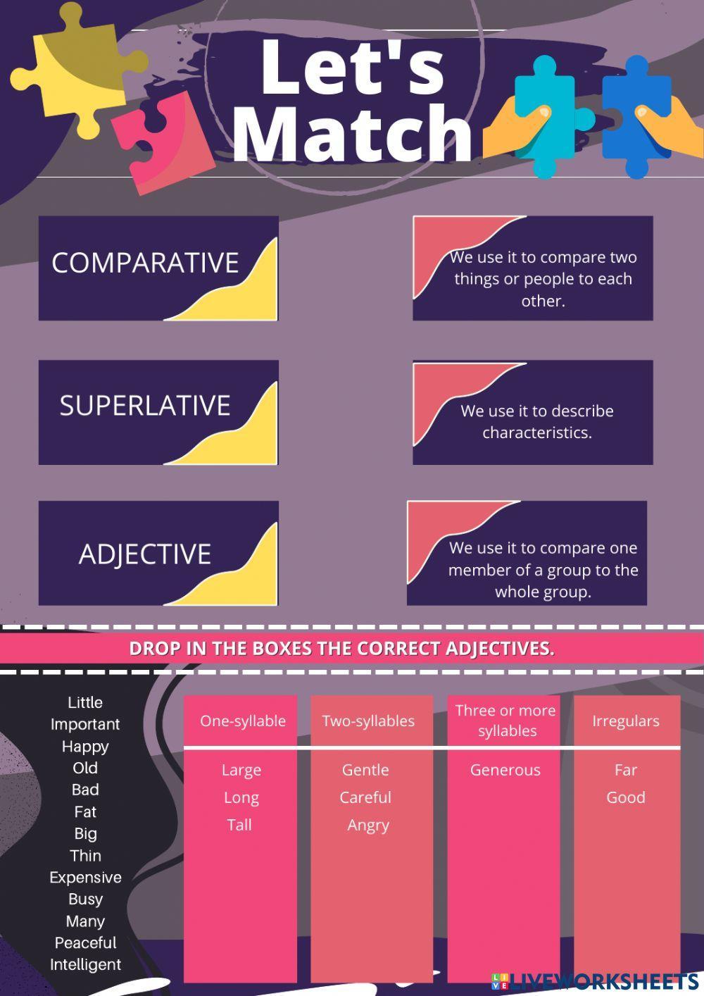 Comparatives vs superlatives