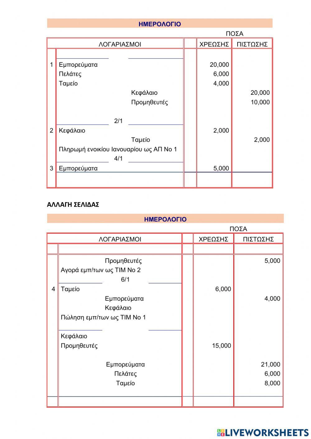 ΚΕΦ 4 ΤΡΑΠΕΖΑ